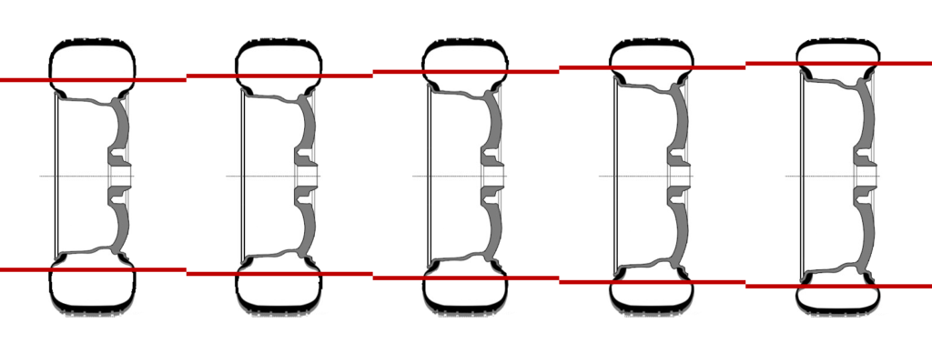 Different Tire Side Wall Heights 